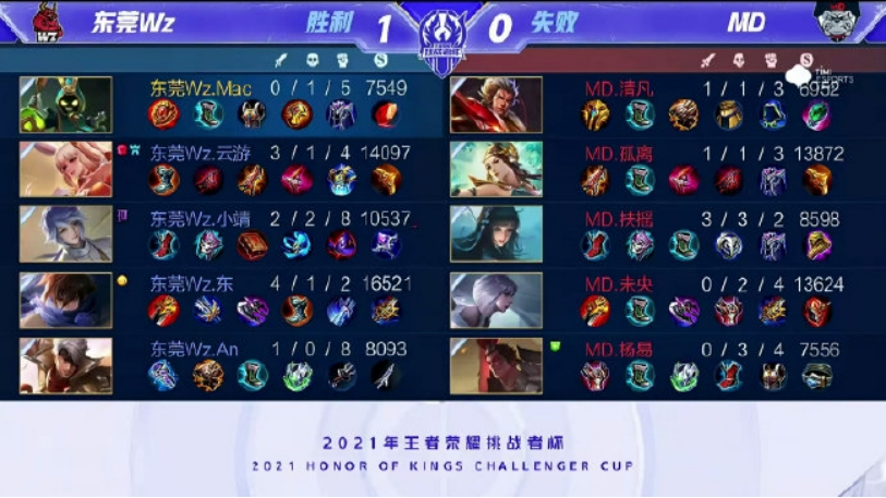 当时他在伤 当时他在伤