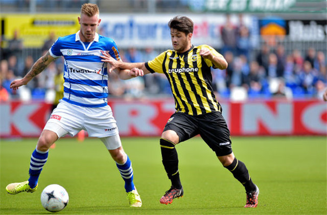 现有球员的 现有球员的