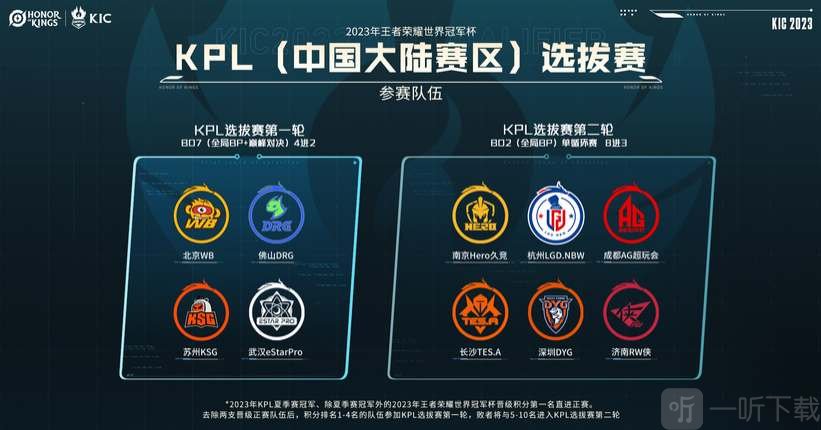 只是状态问 只是状态问