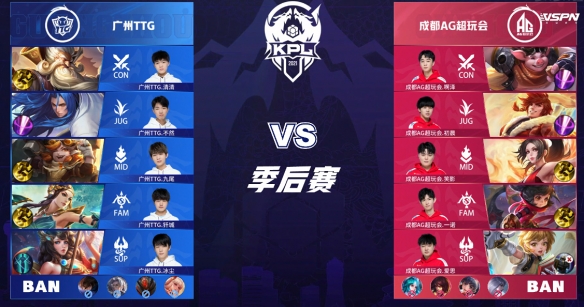 晰脉络与关